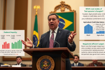 Deputado federal discute impactos da taxação sobre LCAs e LCIs na economia e atividade produtiva do Brasil.